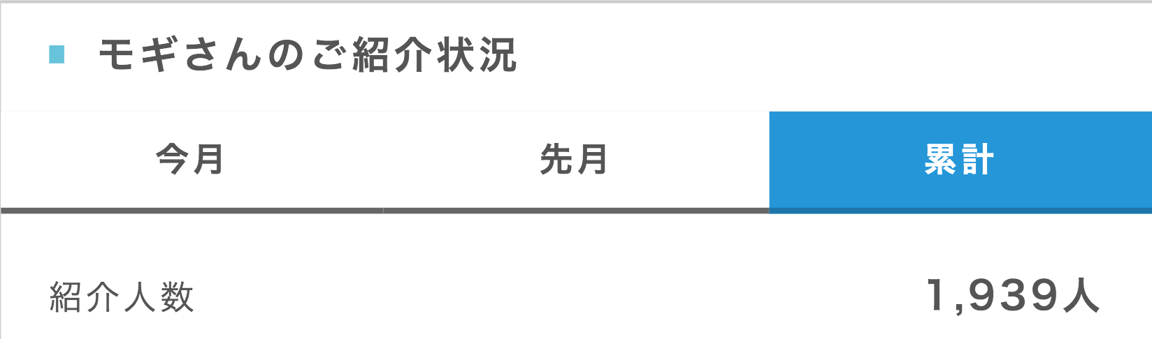 筆者の友達紹介実績