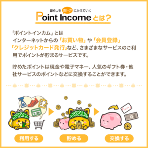 キャンペーンが豊富なポイントインカム