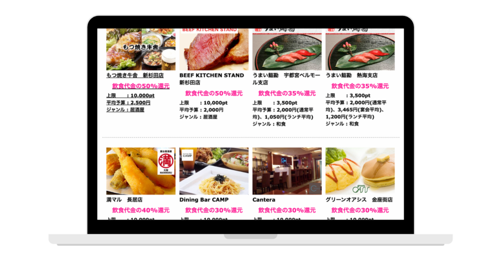 メリット③：店舗モニターで外食費カット
