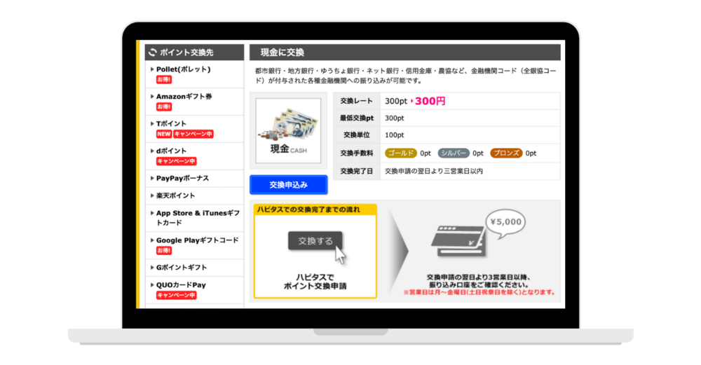 利用して感じたメリット←振込手数料が無料