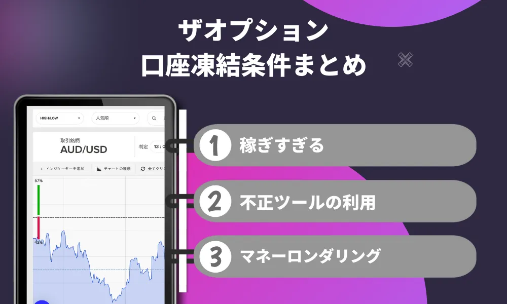 ザオプションで稼ぎすぎるとやばい最大の理由「口座凍結」される3つの条件