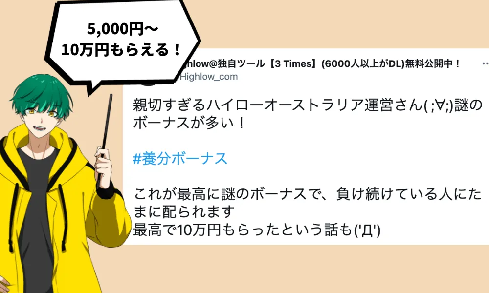 ③初心者救済キャッシュバック(敗者復活特典)