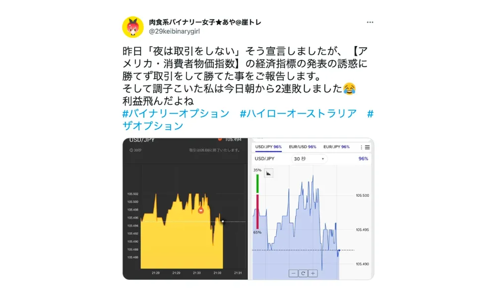 バイナリーオプションで後悔した原因③