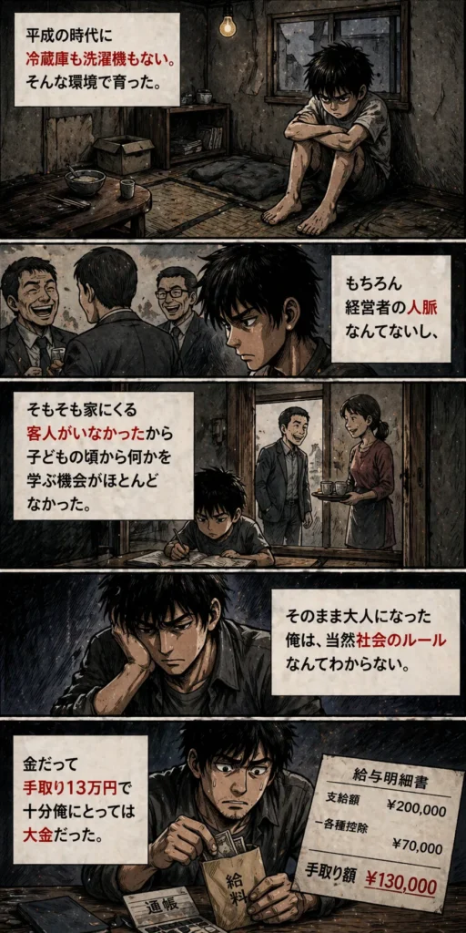 金だって手取り13万円で十分俺にとっては大金だった